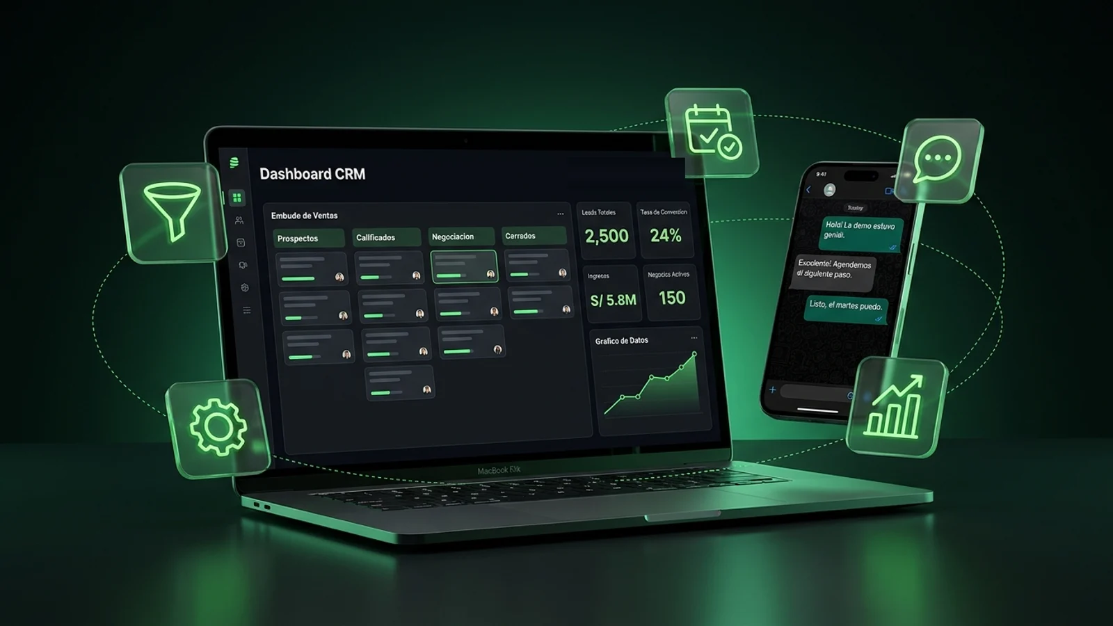 Sistema de conversión de Simple Éxito: dashboard de crecimiento con métricas y datos conectados